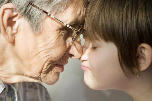 El derecho de los abuelos al régimen comunicacional con sus
